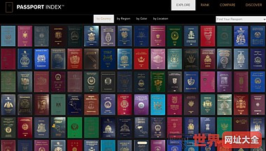 世界各国护照大全