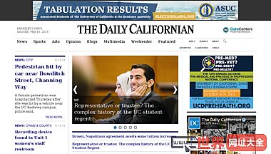 The Daily Californian