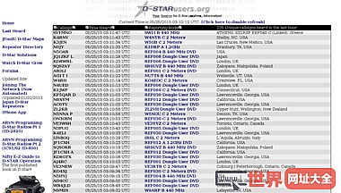 D-StarUsers.org Your Source for D-Star Digital Amateur Radio Information!