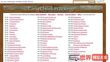 Early Christian Writings
