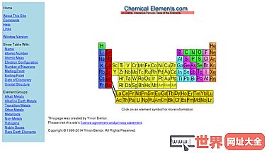 化学elements.com的交互式元素周期表
