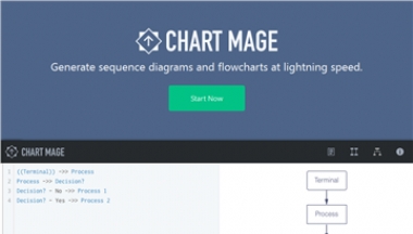 ChartMage