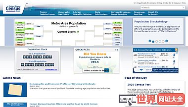 U.S. Census Bureau - Official Site