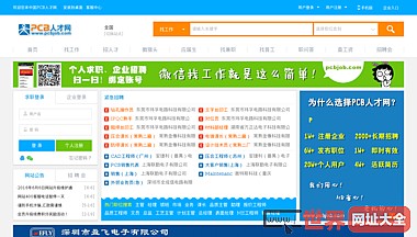中国PCB人才网
